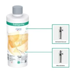 Hansgrohe Aqittura M91 - Mineralisierung Und Life Filter 76829000 -Geschäft Für Küchenarmaturen 6f4186f569aabd4790f714f0