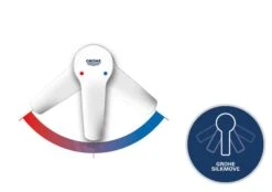 Grohe Red - Spültischarmatur Duo Mit Boiler Und Wasserfilter, Boiler Größe M, Verchromt 30083001 29 Grohe Red - Spültischarmatur Duo Mit Boiler Und Wasserfilter, Boiler Größe M, Verchromt 30083001 -Geschäft Für Küchenarmaturen PHOTO 122