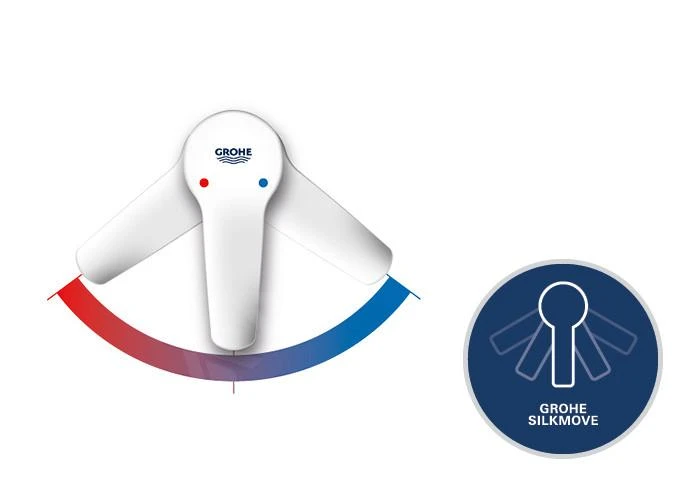 Grohe Red - Spültischarmatur Duo Mit Boiler Und Wasserfilter, Boiler Größe M, Verchromt 30083001 15 Grohe Red - Spültischarmatur Duo Mit Boiler Und Wasserfilter, Boiler Größe M, Verchromt 30083001 – Bild 15