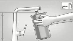 Hansgrohe Talis M52 - Spültischarmatur M5216-H220 Mit Ausziehbarer Geschirrbrause, Vorfenstermontage, SBOX, Verchromt 73863000 -Geschäft Für Küchenarmaturen PHOTO 92