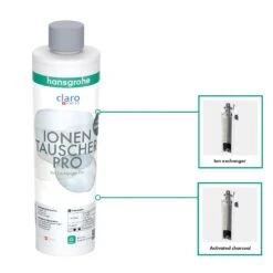 Hansgrohe Aqittura M91 - Filter Ionenaustauscher Pro Und Aktivkohle 76827000 -Geschäft Für Küchenarmaturen e20fdda68d53a46b1b4f8eac